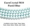 Pastel Blue EuroCrystal 5810 Round Pearls - 2mm, 3mm, 4mm, 5mm, 6mm, 8mm, 10mm, and 12mm - Strands - Made in Austria